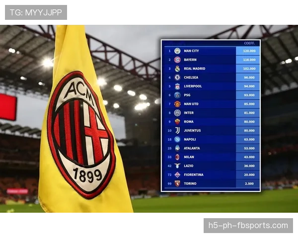 AC米兰进攻依然流畅但效率偏低，阶段性表现对赛季走势形成制约