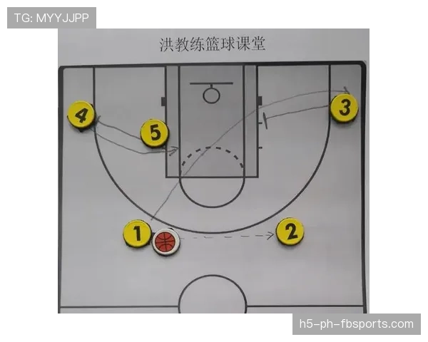 无球掩护规则解析：什么情况下算犯规？