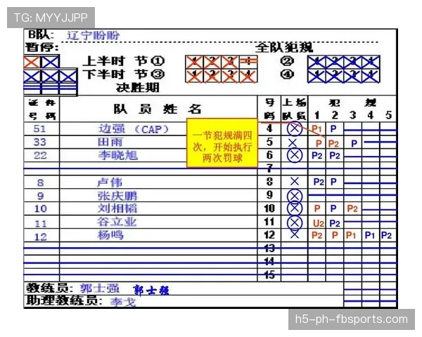 篮球掩护犯规判定详解：从非法身体接触到判罚标准的实战解析
