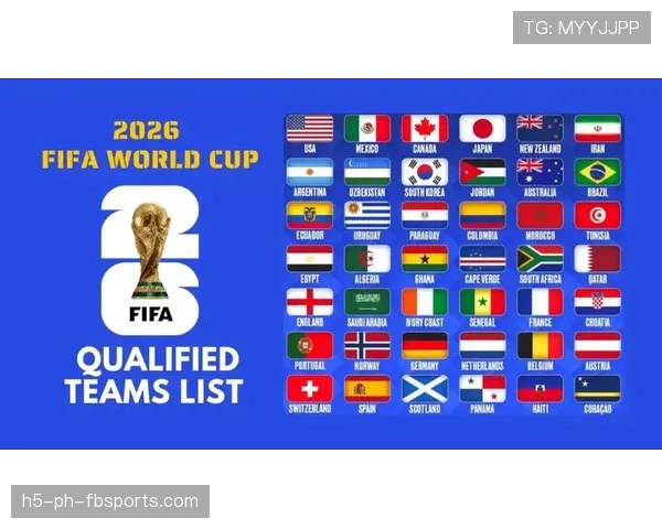 2026世界杯48队12小组赛制如何规定与32强晋级规则详解