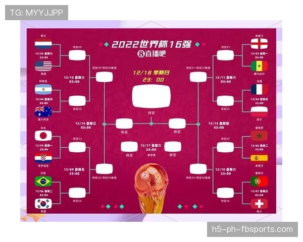2026世界杯48队分12组赛制如何规定，小组晋级与淘汰赛规则详解