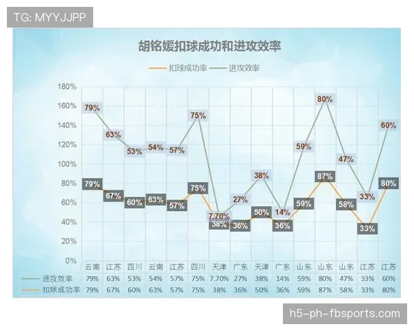 亚马尔16岁踢主力：战术适配与实战表现解析